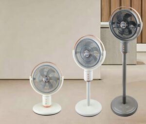 Floor Fans